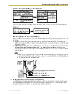 Предварительный просмотр 147 страницы Panasonic KX-TDA50 Feature Manual