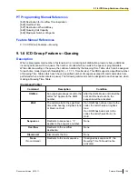 Предварительный просмотр 155 страницы Panasonic KX-TDA50 Feature Manual