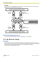 Предварительный просмотр 160 страницы Panasonic KX-TDA50 Feature Manual