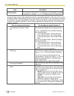 Предварительный просмотр 166 страницы Panasonic KX-TDA50 Feature Manual