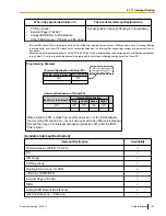 Предварительный просмотр 167 страницы Panasonic KX-TDA50 Feature Manual