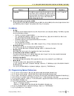 Предварительный просмотр 175 страницы Panasonic KX-TDA50 Feature Manual