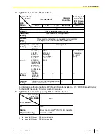 Предварительный просмотр 179 страницы Panasonic KX-TDA50 Feature Manual