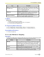 Предварительный просмотр 181 страницы Panasonic KX-TDA50 Feature Manual