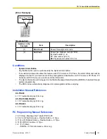 Предварительный просмотр 183 страницы Panasonic KX-TDA50 Feature Manual