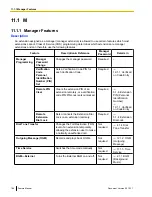 Предварительный просмотр 186 страницы Panasonic KX-TDA50 Feature Manual