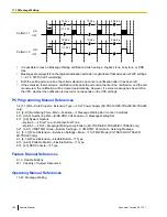 Предварительный просмотр 192 страницы Panasonic KX-TDA50 Feature Manual