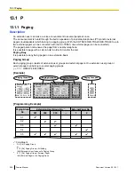 Предварительный просмотр 204 страницы Panasonic KX-TDA50 Feature Manual