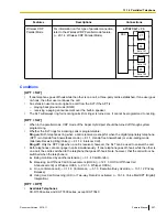 Предварительный просмотр 207 страницы Panasonic KX-TDA50 Feature Manual