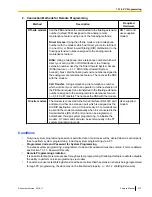 Предварительный просмотр 213 страницы Panasonic KX-TDA50 Feature Manual