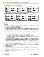 Предварительный просмотр 218 страницы Panasonic KX-TDA50 Feature Manual