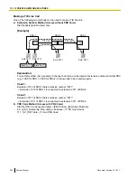 Предварительный просмотр 224 страницы Panasonic KX-TDA50 Feature Manual