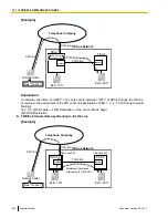 Предварительный просмотр 226 страницы Panasonic KX-TDA50 Feature Manual