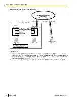 Предварительный просмотр 228 страницы Panasonic KX-TDA50 Feature Manual