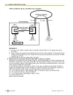 Предварительный просмотр 230 страницы Panasonic KX-TDA50 Feature Manual