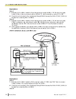 Предварительный просмотр 232 страницы Panasonic KX-TDA50 Feature Manual