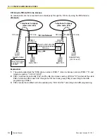 Предварительный просмотр 234 страницы Panasonic KX-TDA50 Feature Manual