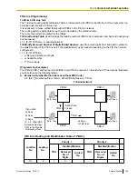 Предварительный просмотр 235 страницы Panasonic KX-TDA50 Feature Manual