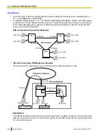 Предварительный просмотр 242 страницы Panasonic KX-TDA50 Feature Manual