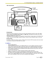 Предварительный просмотр 247 страницы Panasonic KX-TDA50 Feature Manual