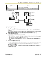 Предварительный просмотр 249 страницы Panasonic KX-TDA50 Feature Manual