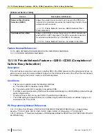 Предварительный просмотр 258 страницы Panasonic KX-TDA50 Feature Manual