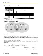 Предварительный просмотр 270 страницы Panasonic KX-TDA50 Feature Manual