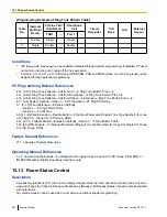 Предварительный просмотр 282 страницы Panasonic KX-TDA50 Feature Manual