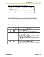 Предварительный просмотр 287 страницы Panasonic KX-TDA50 Feature Manual