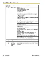 Предварительный просмотр 288 страницы Panasonic KX-TDA50 Feature Manual