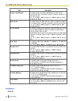 Предварительный просмотр 290 страницы Panasonic KX-TDA50 Feature Manual