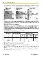 Предварительный просмотр 298 страницы Panasonic KX-TDA50 Feature Manual