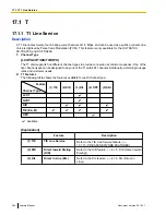 Предварительный просмотр 304 страницы Panasonic KX-TDA50 Feature Manual