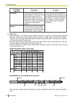 Предварительный просмотр 312 страницы Panasonic KX-TDA50 Feature Manual