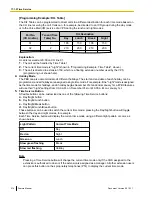 Предварительный просмотр 314 страницы Panasonic KX-TDA50 Feature Manual