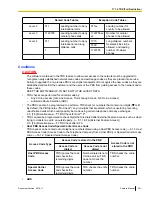 Предварительный просмотр 321 страницы Panasonic KX-TDA50 Feature Manual