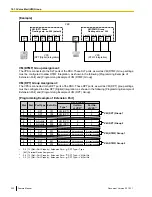 Предварительный просмотр 332 страницы Panasonic KX-TDA50 Feature Manual