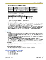 Предварительный просмотр 333 страницы Panasonic KX-TDA50 Feature Manual