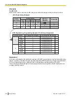 Предварительный просмотр 336 страницы Panasonic KX-TDA50 Feature Manual