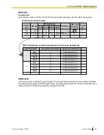 Предварительный просмотр 337 страницы Panasonic KX-TDA50 Feature Manual