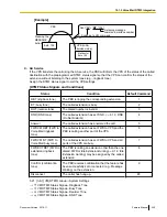 Предварительный просмотр 345 страницы Panasonic KX-TDA50 Feature Manual