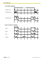 Предварительный просмотр 364 страницы Panasonic KX-TDA50 Feature Manual