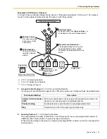 Preview for 33 page of Panasonic KX-TDA50 Features Manual