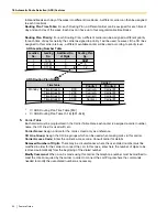 Preview for 90 page of Panasonic KX-TDA50 Features Manual