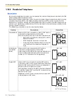 Preview for 98 page of Panasonic KX-TDA50 Features Manual