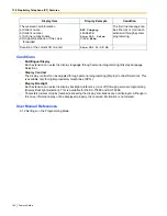 Preview for 144 page of Panasonic KX-TDA50 Features Manual