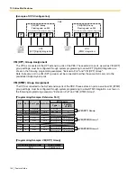 Предварительный просмотр 146 страницы Panasonic KX-TDA50 Features Manual