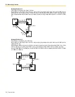 Предварительный просмотр 184 страницы Panasonic KX-TDA50 Features Manual