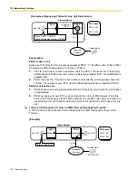 Preview for 194 page of Panasonic KX-TDA50 Features Manual