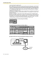 Preview for 202 page of Panasonic KX-TDA50 Features Manual